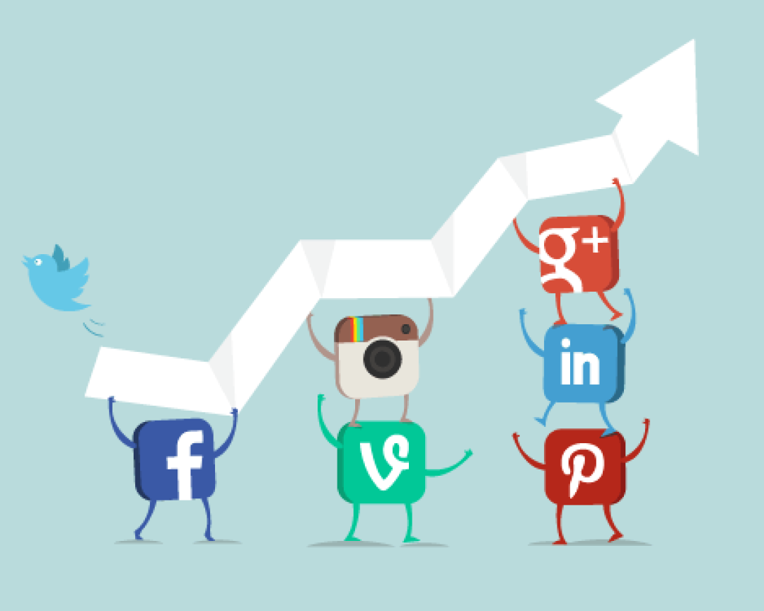 Social media como canal de comunicación: